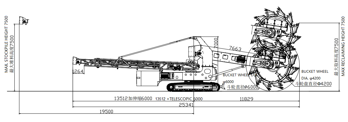  JXLW-1000 Ropac bager 